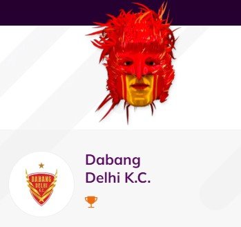 Dabang Delhi K.C.