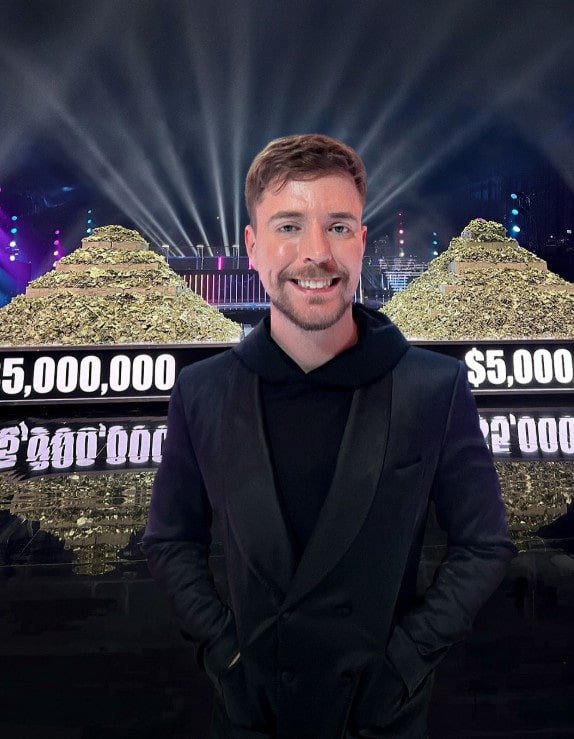 Who is Mr. Beast? Net Worth, Career, Controversy, and Inspiring Journey Mr. Beast