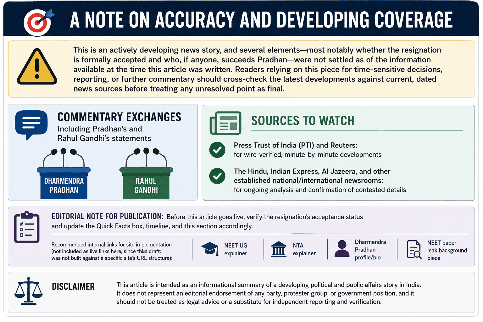 Editorial infographic on developing news story